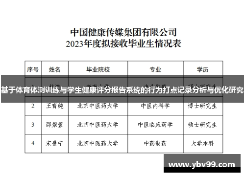 基于体育体测训练与学生健康评分报告系统的行为打点记录分析与优化研究